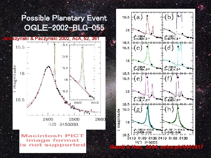 Possible Planetary Event ＯＧＬＥ-2002 -BLG-055 Jaroszynski & Paczynski 2002, Ac. A, 52, 361 Gaudi