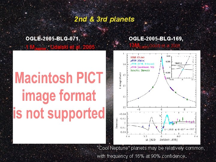 2 nd & 3 rd planets OGLE-2005 -BLG-071. 1 MJupiter , Udalski et al.