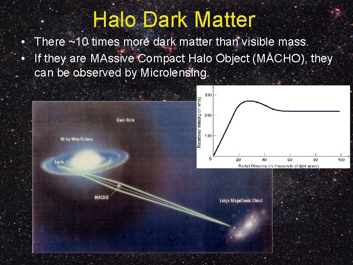 Halo Dark Matter • There ~10 times more dark matter than visible mass. •