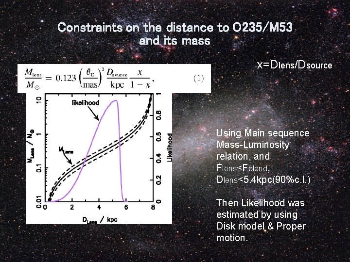 Constraints on the distance to O 235/M 53 and its mass x=Dlens/Dsource Using Main
