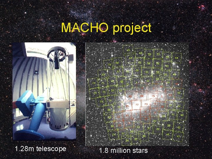 MACHO project 1. 28 m telescope 1. 8 million stars 