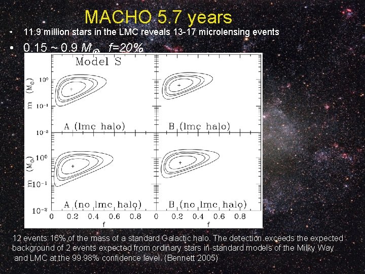  • MACHO 5. 7 years 11. 9 million stars in the LMC reveals