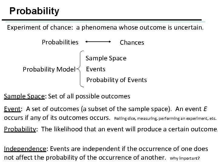 Probability Experiment of chance: a phenomena whose outcome is uncertain. Probabilities Probability Model Chances