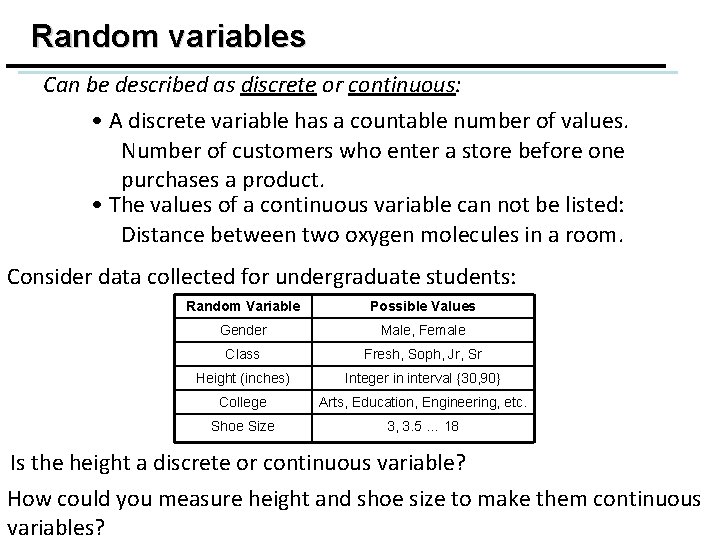 Random variables Can be described as discrete or continuous: • A discrete variable has