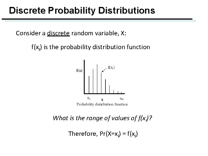 Discrete Probability Distributions Consider a discrete random variable, X: f(xi) is the probability distribution