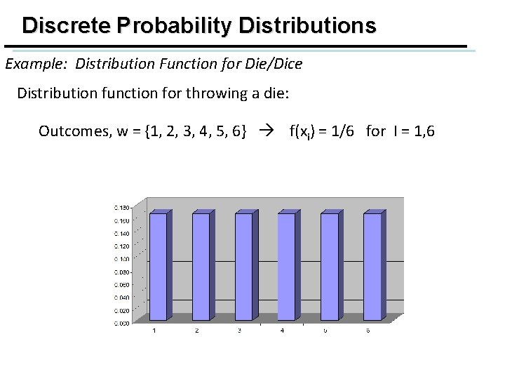Discrete Probability Distributions Example: Distribution Function for Die/Dice Distribution function for throwing a die: