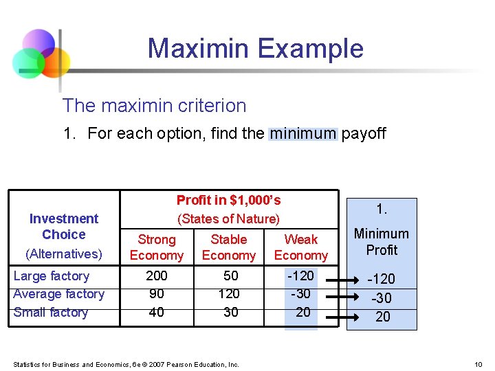 Maximin Example The maximin criterion 1. For each option, find the minimum payoff Investment Maximin Example The maximin criterion 1. For each option, find the minimum payoff Investment