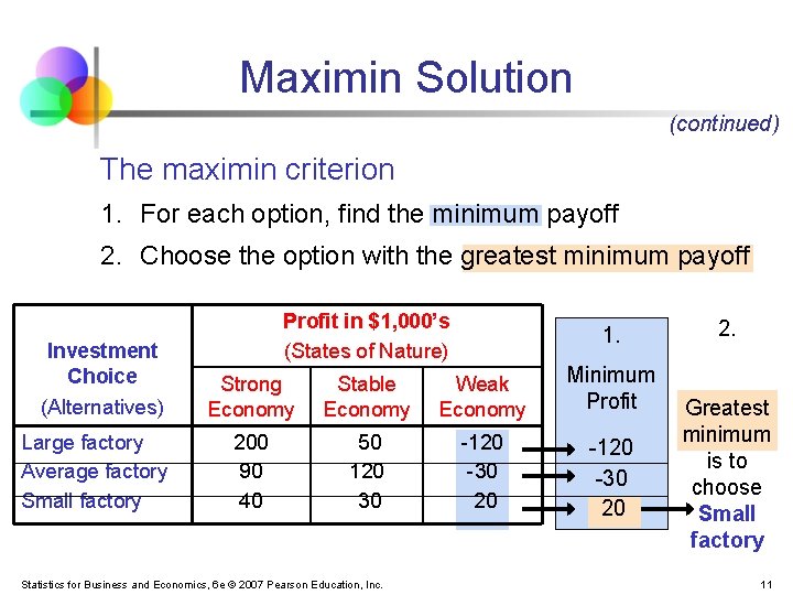 Maximin Solution (continued) The maximin criterion 1. For each option, find the minimum payoff Maximin Solution (continued) The maximin criterion 1. For each option, find the minimum payoff