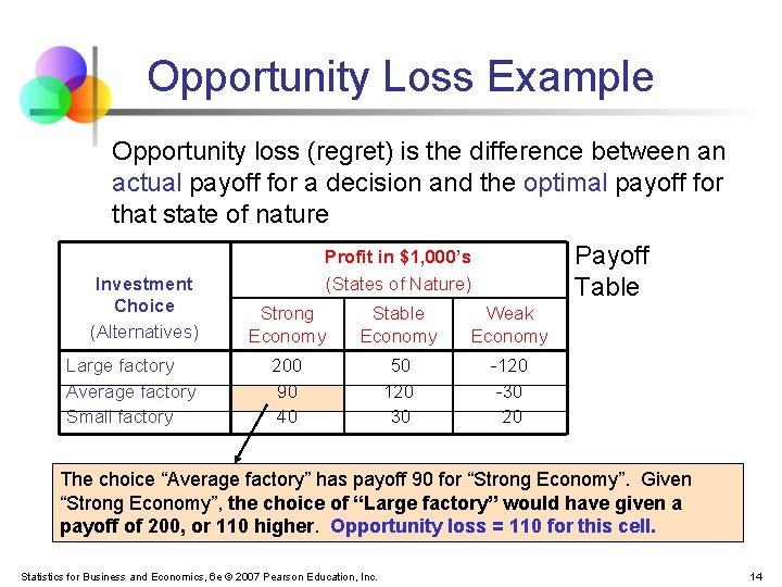 Opportunity Loss Example Opportunity loss (regret) is the difference between an actual payoff for Opportunity Loss Example Opportunity loss (regret) is the difference between an actual payoff for