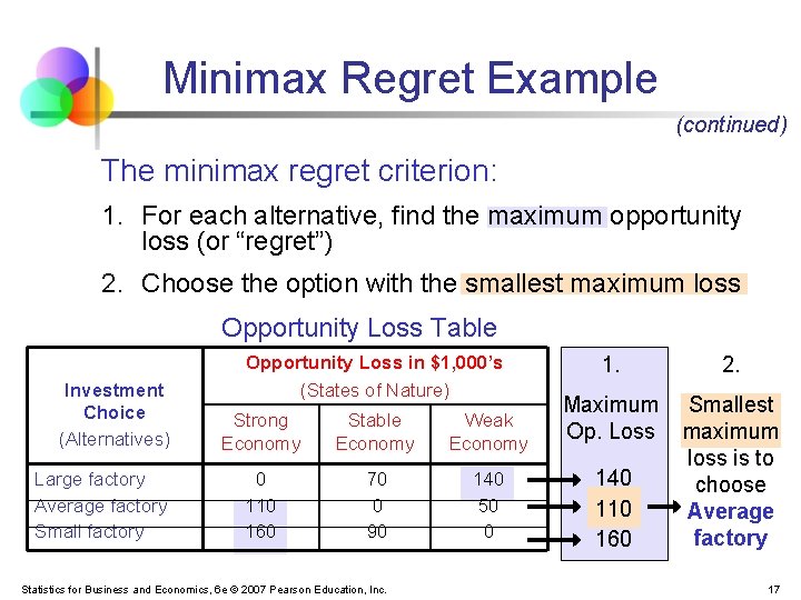 Minimax Regret Example (continued) The minimax regret criterion: 1. For each alternative, find the Minimax Regret Example (continued) The minimax regret criterion: 1. For each alternative, find the