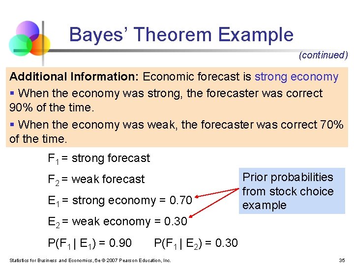 Bayes’ Theorem Example (continued) Additional Information: Economic forecast is strong economy § When the Bayes’ Theorem Example (continued) Additional Information: Economic forecast is strong economy § When the