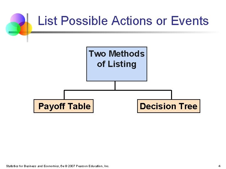 List Possible Actions or Events Two Methods of Listing Payoff Table Statistics for Business List Possible Actions or Events Two Methods of Listing Payoff Table Statistics for Business