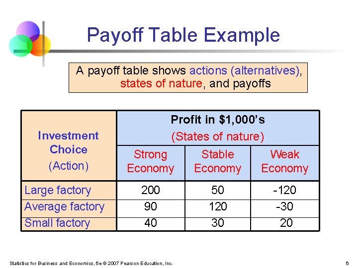 Payoff Table Example A payoff table shows actions (alternatives), states of nature, and payoffs Payoff Table Example A payoff table shows actions (alternatives), states of nature, and payoffs