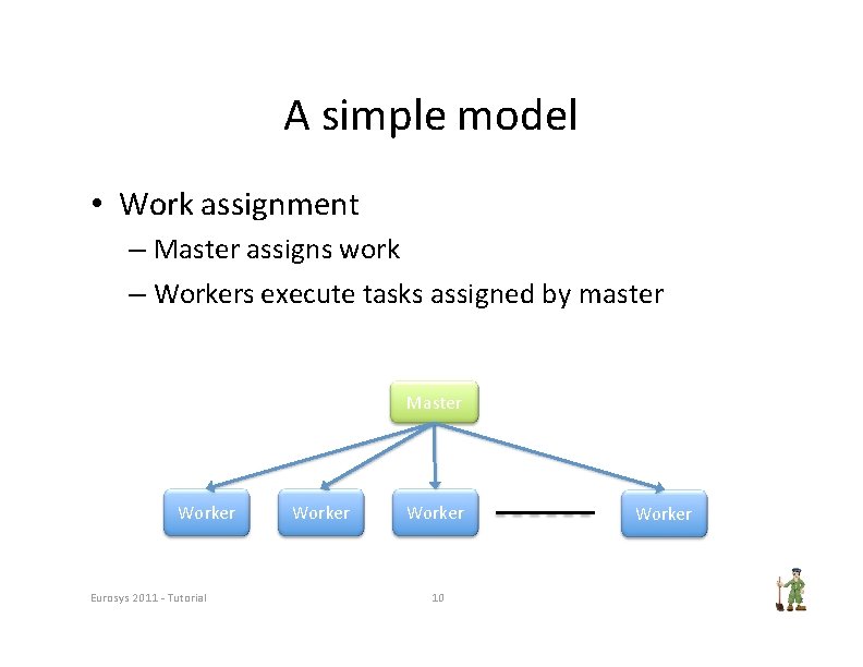 A simple model • Work assignment – Master assigns work – Workers execute tasks