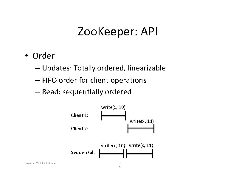 Zoo. Keeper: API • Order – Updates: Totally ordered, linearizable – FIFO order for