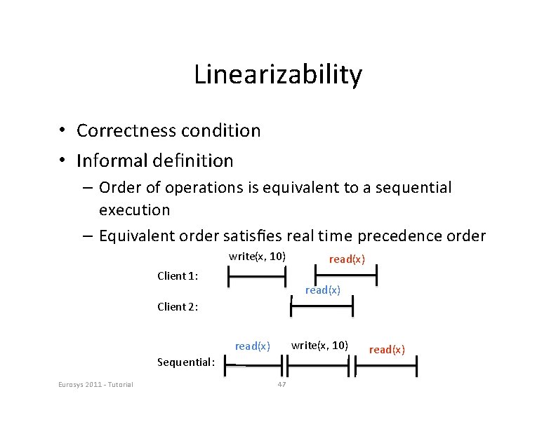 Linearizability • Correctness condition • Informal deﬁnition – Order of operations is equivalent to