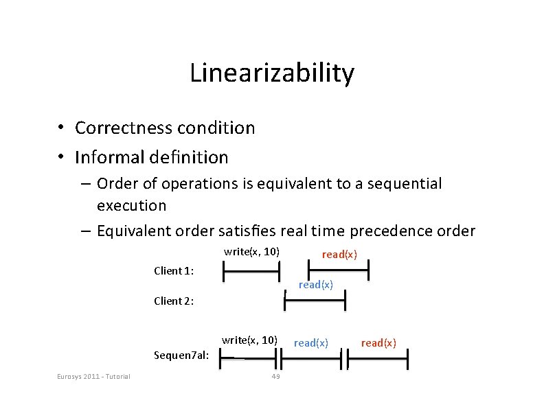 Linearizability • Correctness condition • Informal deﬁnition – Order of operations is equivalent to