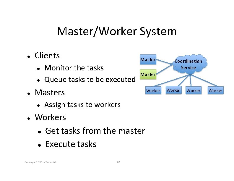 Master/Worker System Clients Worker Assign tasks to workers Workers Get tasks from the master