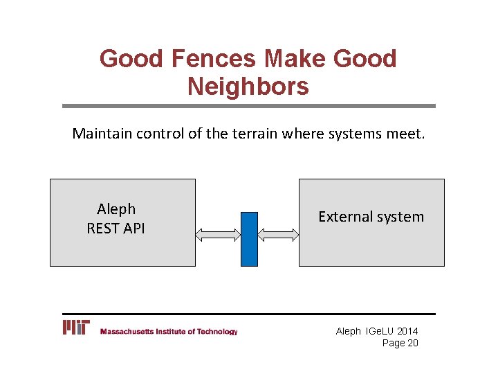 Good Fences Make Good Neighbors Maintain control of the terrain where systems meet. Aleph Good Fences Make Good Neighbors Maintain control of the terrain where systems meet. Aleph