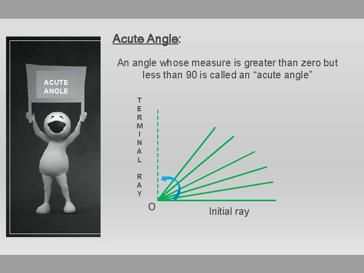 Acute Angle: ACUTE ANGLE An angle whose measure is greater than zero but less