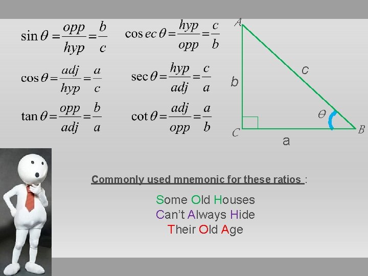 A c b Ѳ C a Commonly used mnemonic for these ratios : Some
