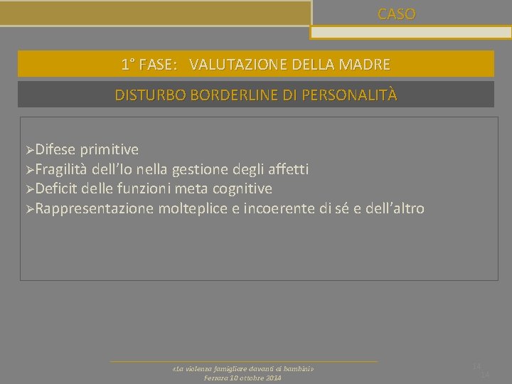 CASO 1° FASE: VALUTAZIONE DELLA MADRE DISTURBO BORDERLINE DI PERSONALITÀ ØDifese primitive ØFragilità dell’Io