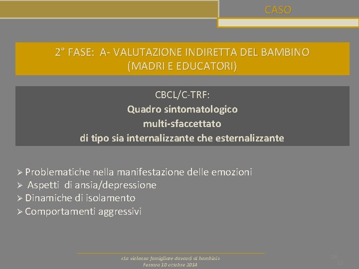 CASO 2° FASE: A- VALUTAZIONE INDIRETTA DEL BAMBINO (MADRI E EDUCATORI) CBCL/C-TRF: Quadro sintomatologico CASO 2° FASE: A- VALUTAZIONE INDIRETTA DEL BAMBINO (MADRI E EDUCATORI) CBCL/C-TRF: Quadro sintomatologico