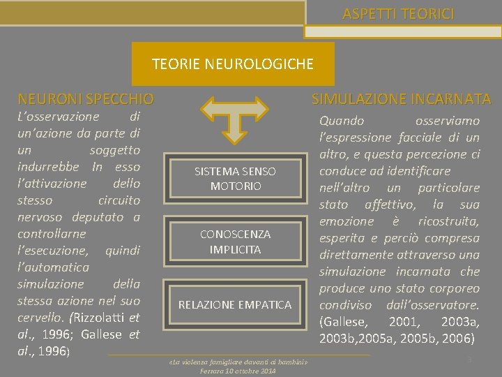 ASPETTI TEORICI TEORIE NEUROLOGICHE NEURONI SPECCHIO L’osservazione di un’azione da parte di un soggetto