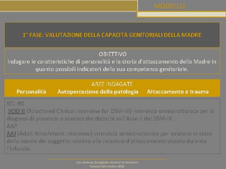 MODELLO 1° FASE: VALUTAZIONE DELLA CAPACITÀ GENITORIALI DELLA MADRE OBIETTIVO Indagare le caratteristiche di