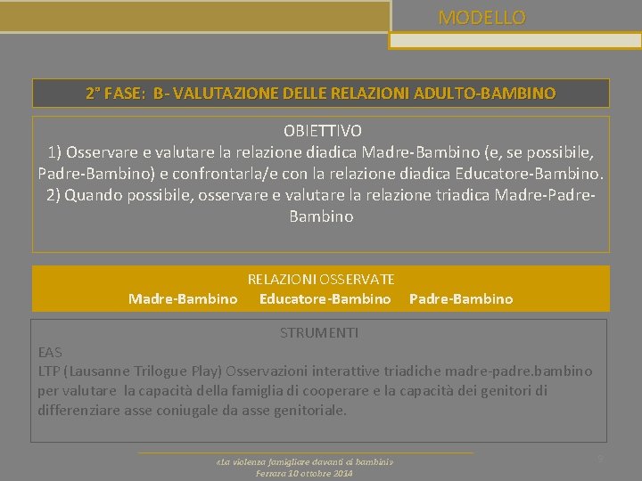 MODELLO 2° FASE: B- VALUTAZIONE DELLE RELAZIONI ADULTO-BAMBINO OBIETTIVO 1) Osservare e valutare la MODELLO 2° FASE: B- VALUTAZIONE DELLE RELAZIONI ADULTO-BAMBINO OBIETTIVO 1) Osservare e valutare la