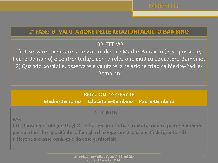 MODELLO 2° FASE: B- VALUTAZIONE DELLE RELAZIONI ADULTO-BAMBINO OBIETTIVO 1) Osservare e valutare la