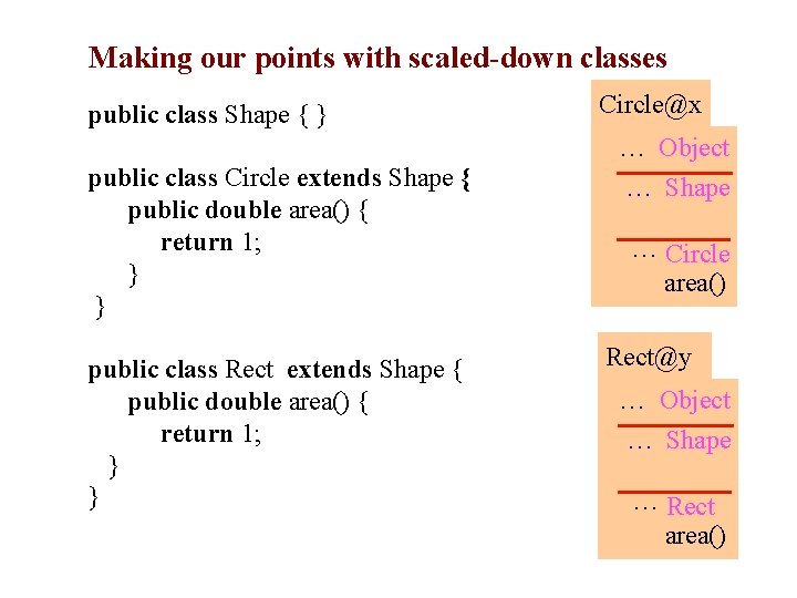 Making our points with scaled-down classes public class Shape { } Circle@x … Object