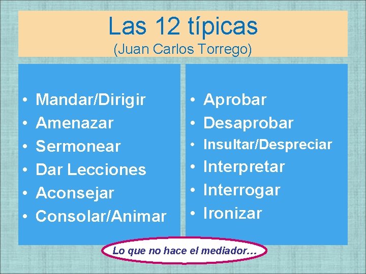 Las 12 típicas (Juan Carlos Torrego) • • • Mandar/Dirigir Amenazar Sermonear Dar Lecciones Las 12 típicas (Juan Carlos Torrego) • • • Mandar/Dirigir Amenazar Sermonear Dar Lecciones