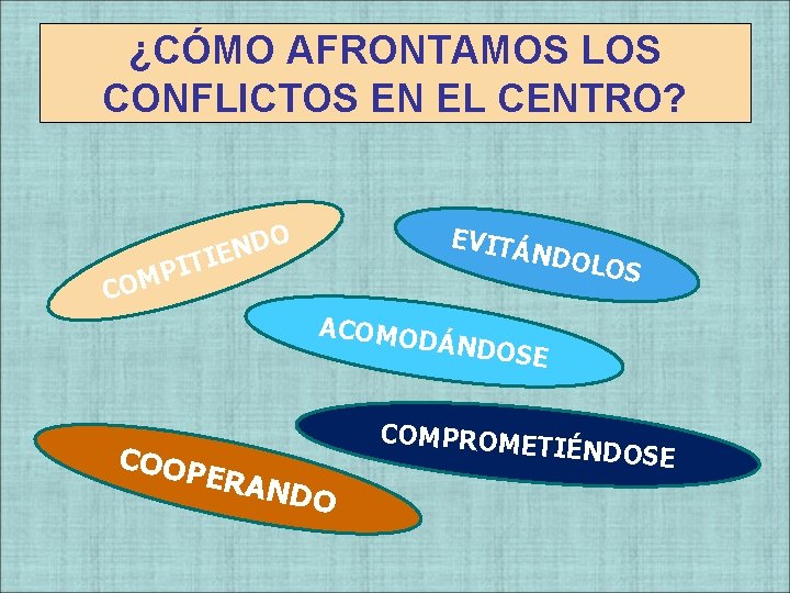 ¿CÓMO AFRONTAMOS LOS CONFLICTOS EN EL CENTRO? EVITÁ O D N IE NDOL PIT ¿CÓMO AFRONTAMOS LOS CONFLICTOS EN EL CENTRO? EVITÁ O D N IE NDOL PIT