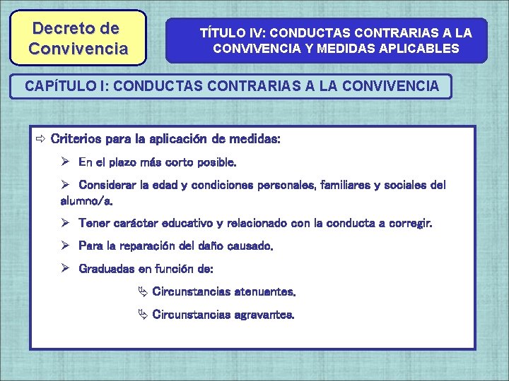 Decreto de Convivencia TÍTULO IV: CONDUCTAS CONTRARIAS A LA CONVIVENCIA Y MEDIDAS APLICABLES CAPÍTULO Decreto de Convivencia TÍTULO IV: CONDUCTAS CONTRARIAS A LA CONVIVENCIA Y MEDIDAS APLICABLES CAPÍTULO