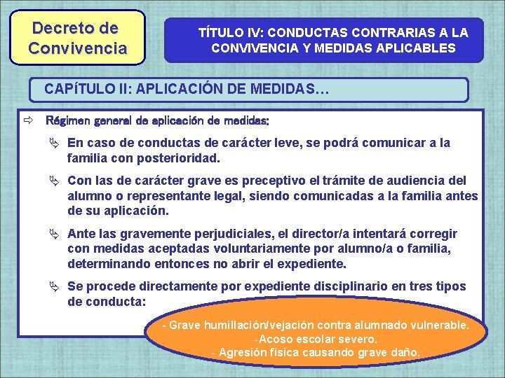 Decreto de Convivencia TÍTULO IV: CONDUCTAS CONTRARIAS A LA CONVIVENCIA Y MEDIDAS APLICABLES CAPÍTULO Decreto de Convivencia TÍTULO IV: CONDUCTAS CONTRARIAS A LA CONVIVENCIA Y MEDIDAS APLICABLES CAPÍTULO