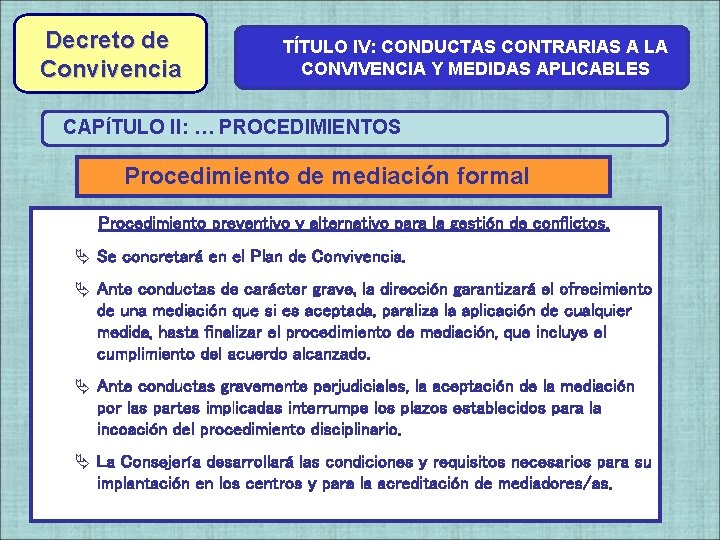Decreto de Convivencia TÍTULO IV: CONDUCTAS CONTRARIAS A LA CONVIVENCIA Y MEDIDAS APLICABLES CAPÍTULO Decreto de Convivencia TÍTULO IV: CONDUCTAS CONTRARIAS A LA CONVIVENCIA Y MEDIDAS APLICABLES CAPÍTULO