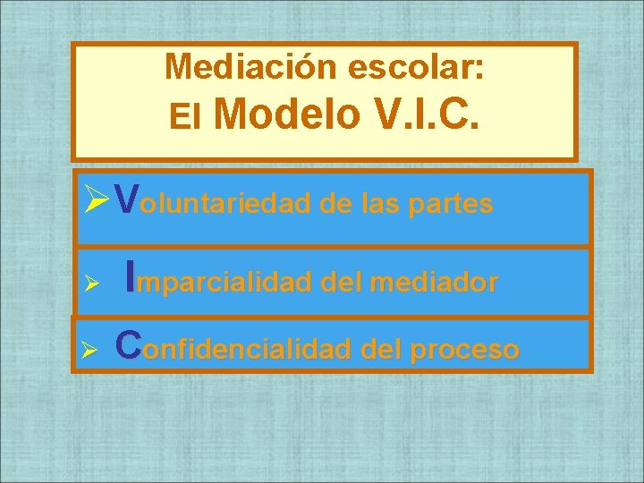 Mediación escolar: El Modelo V. I. C. ØVoluntariedad de las partes Ø Imparcialidad del Mediación escolar: El Modelo V. I. C. ØVoluntariedad de las partes Ø Imparcialidad del