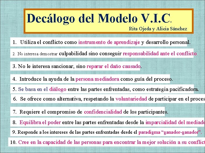 Decálogo del Modelo V. I. C. Rita Ojeda y Alicia Sánchez 1. Utiliza el Decálogo del Modelo V. I. C. Rita Ojeda y Alicia Sánchez 1. Utiliza el