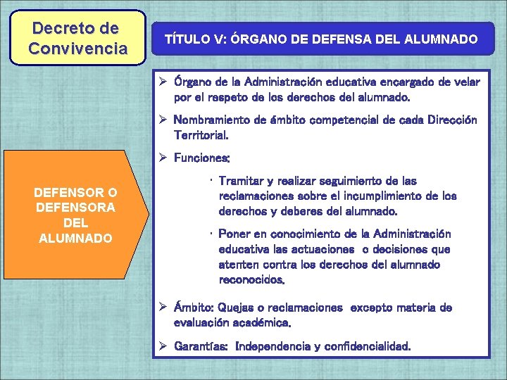 Decreto de Convivencia TÍTULO V: ÓRGANO DE DEFENSA DEL ALUMNADO Ø Órgano de la Decreto de Convivencia TÍTULO V: ÓRGANO DE DEFENSA DEL ALUMNADO Ø Órgano de la