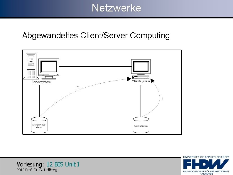 Netzwerke Abgewandeltes Client/Server Computing Vorlesung: 12 BIS Unit I 2013 Prof. Dr. G. Hellberg