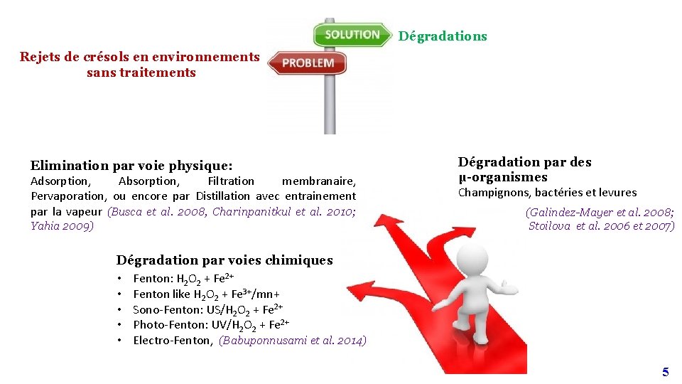 Dégradations Rejets de crésols en environnements sans traitements Elimination par voie physique: Adsorption, Absorption, Dégradations Rejets de crésols en environnements sans traitements Elimination par voie physique: Adsorption, Absorption,