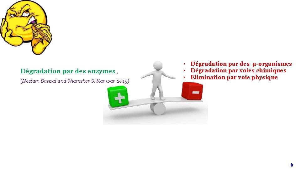 Dégradation par des enzymes , (Neelam Bansal and Shamsher S. Kanwar 2013) • Dégradation Dégradation par des enzymes , (Neelam Bansal and Shamsher S. Kanwar 2013) • Dégradation