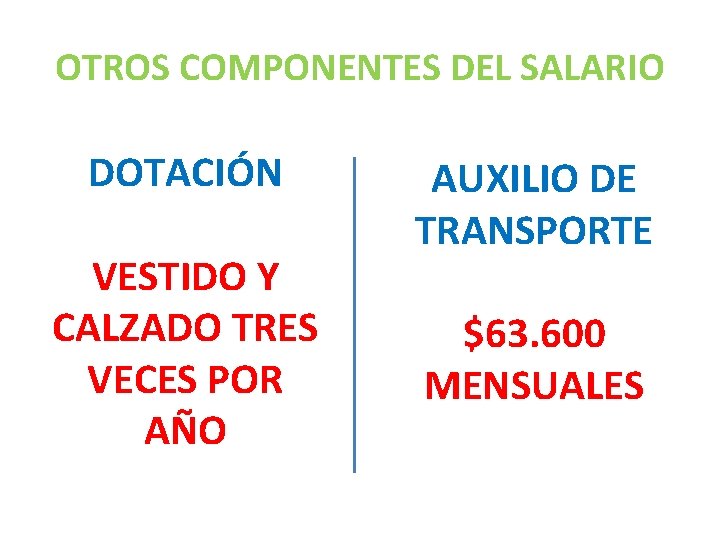 OTROS COMPONENTES DEL SALARIO DOTACIÓN VESTIDO Y CALZADO TRES VECES POR AÑO AUXILIO DE