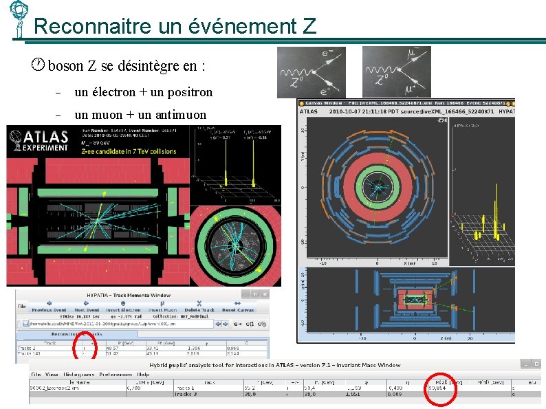 Reconnaitre un événement Z boson Z se désintègre en : un électron + un