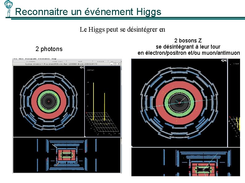 Reconnaitre un événement Higgs Le Higgs peut se désintégrer en 2 photons 2 bosons