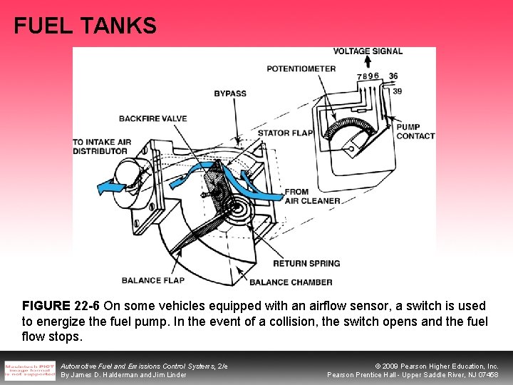 FUEL TANKS FIGURE 22 -6 On some vehicles equipped with an airflow sensor, a FUEL TANKS FIGURE 22 -6 On some vehicles equipped with an airflow sensor, a