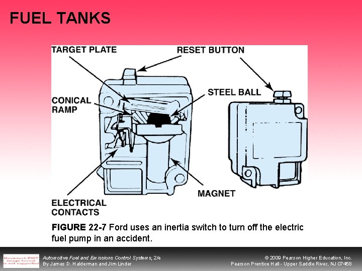 FUEL TANKS FIGURE 22 -7 Ford uses an inertia switch to turn off the FUEL TANKS FIGURE 22 -7 Ford uses an inertia switch to turn off the
