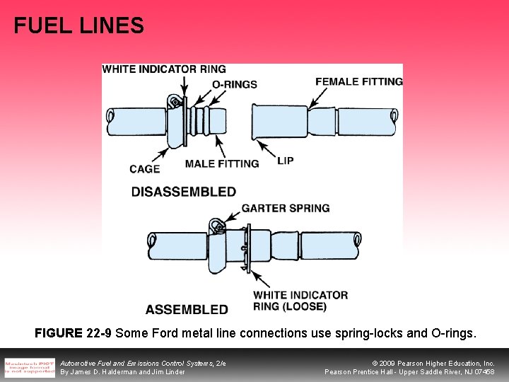 FUEL LINES FIGURE 22 -9 Some Ford metal line connections use spring-locks and O-rings. FUEL LINES FIGURE 22 -9 Some Ford metal line connections use spring-locks and O-rings.