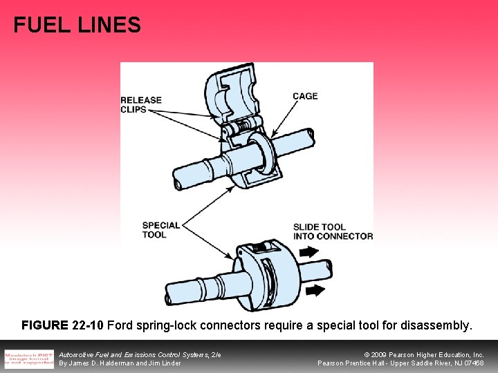 FUEL LINES FIGURE 22 -10 Ford spring-lock connectors require a special tool for disassembly. FUEL LINES FIGURE 22 -10 Ford spring-lock connectors require a special tool for disassembly.
